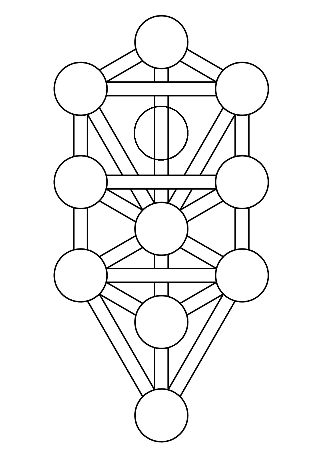 Kabbalah een weg van contemplatie Koorddanser
